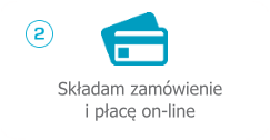 Składam zamówienie i płacę on-line