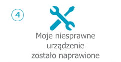 moje niesprawne urządzenie zostało naprawione